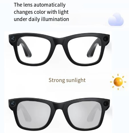 Gafas Inteligentes con Cámara IA | Vídeo HD, Traducción y Llamadas